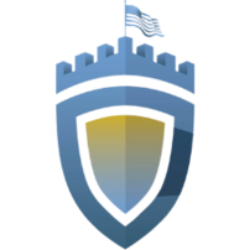 Castellum, Inc. Share Price